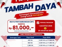 Tambah Daya Listrik Kini Hanya Rp81 Ribu, Ini Syaratnya