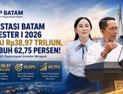 Investasi Batam Semester I 2026 Capai Rp 38,97 Triliun